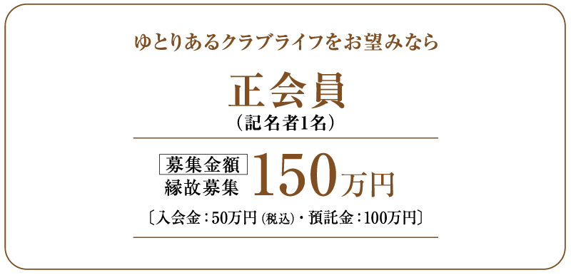 正会員