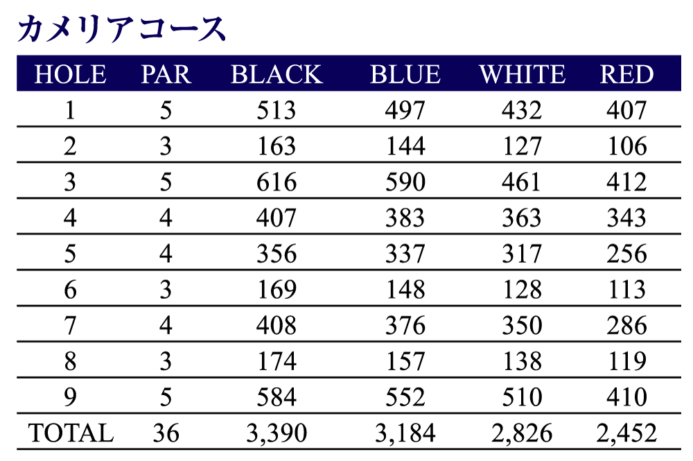 カメリアコース