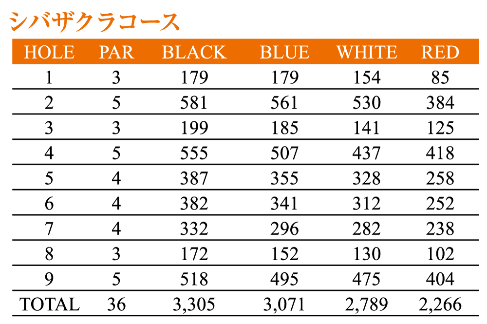 シバザクラコース