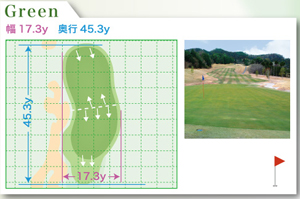 コース写真