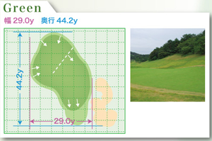 コース写真