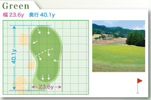 コース写真