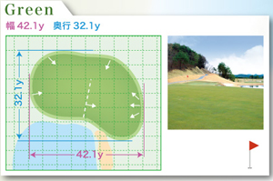 コース写真