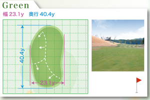 コース写真
