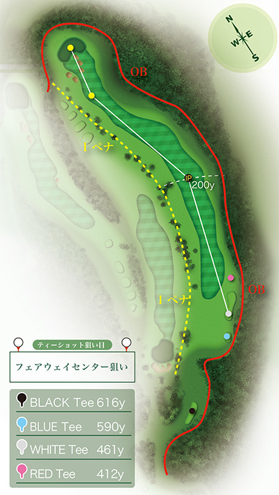 hole図