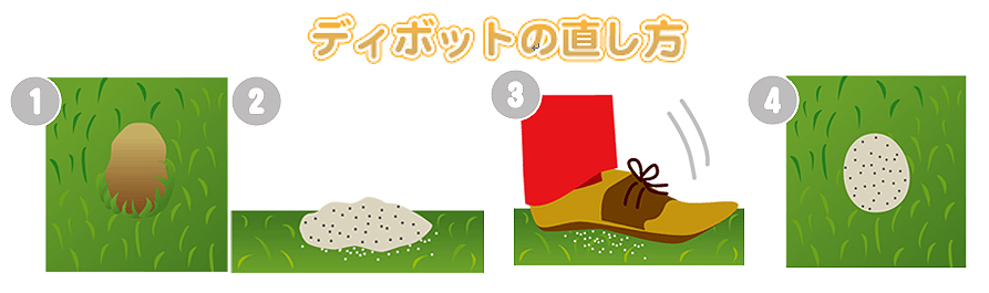 ディボットについて